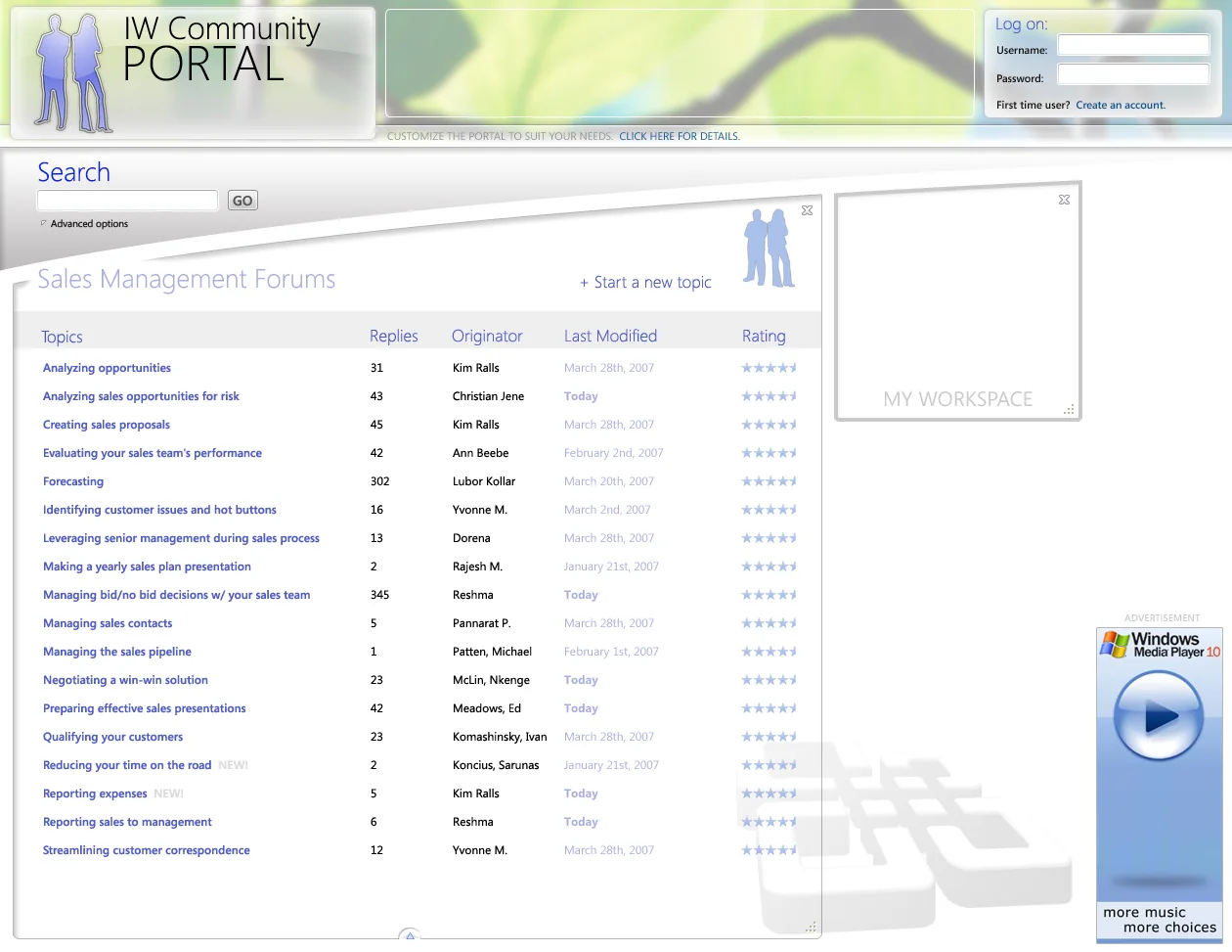 Sales management community forum with topics, ratings, and participant activity.