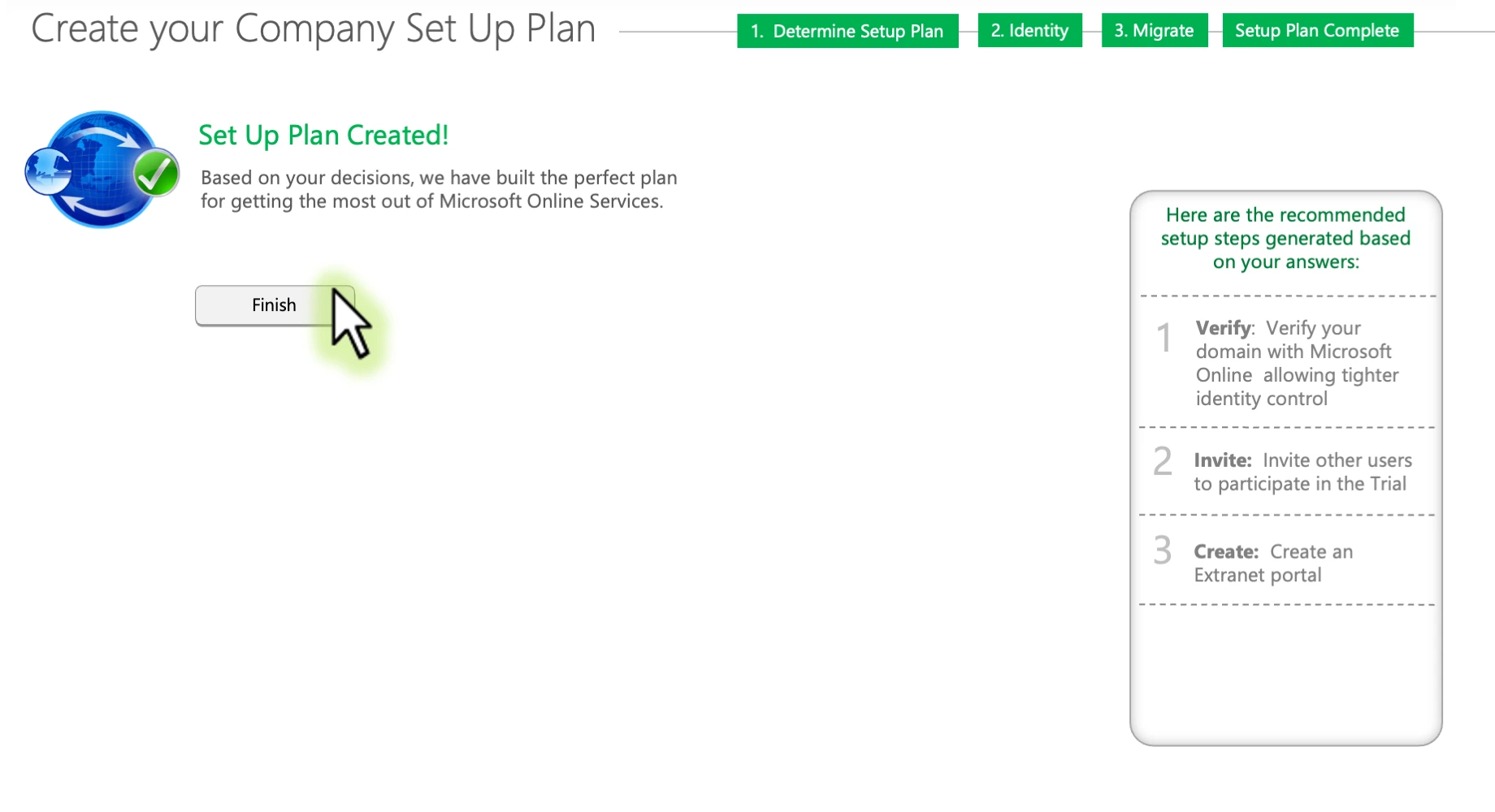 Office 365 setup concept showing a completed setup plan.