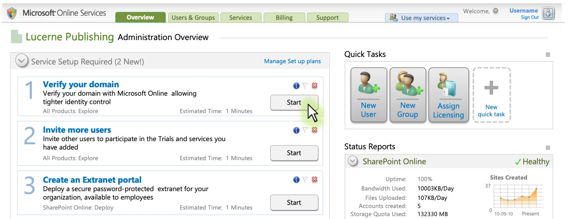 Office 365 setup concept showing an administration overview.
