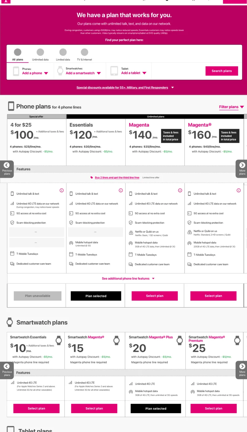 T-Mobile extended desktop purchase journey 02